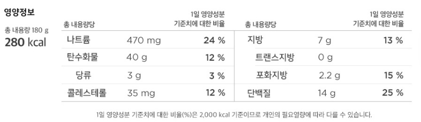 아임닭 닭가슴살 씨쓰루 만두 영양정보