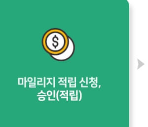 청년지원금 신청방법