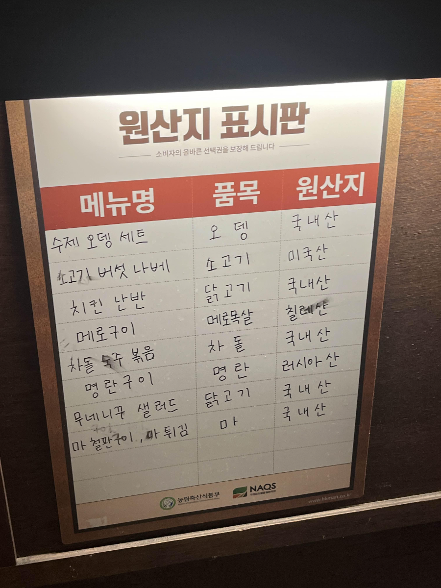 원산지 표시판