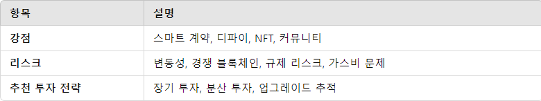 이더리움 투자 시 강점과 고려 사항