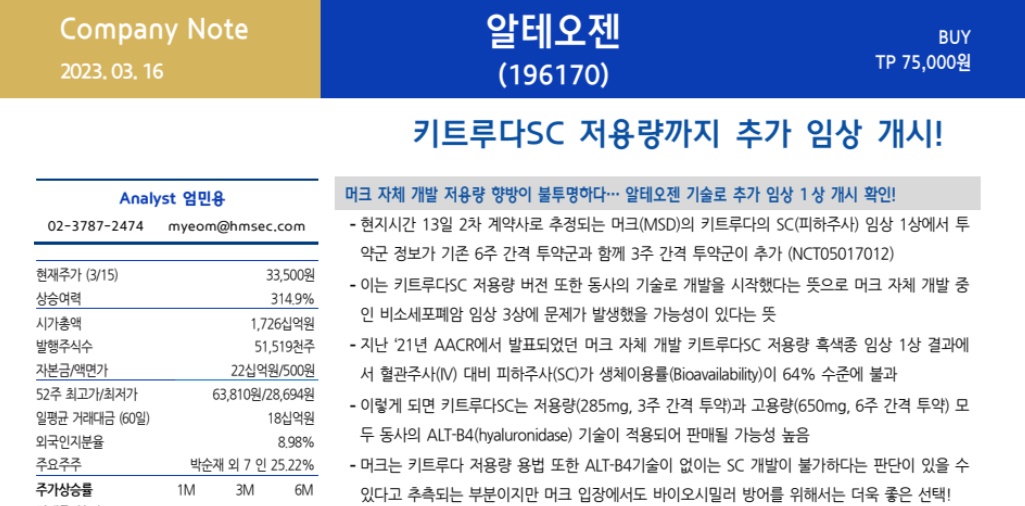 (공동) 알테오젠 키트루다SC 저용량 추가 임상 당장 수천억원 쌓여, 고려대/현대차증권 엄민용 1