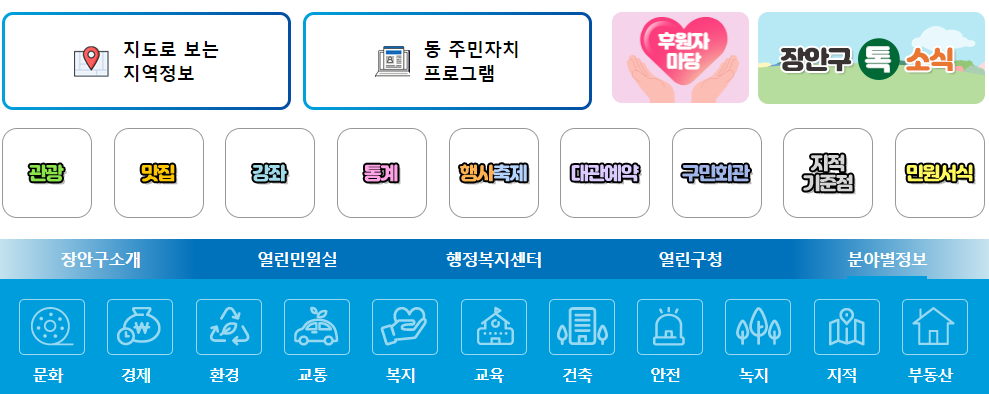 장안구청 홈페이지 및 일자리센터