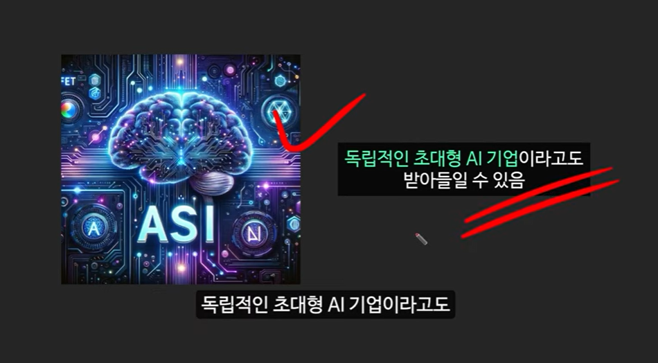 AI 메타 속 주목받는 3대 AI 코인: 로즈, 에이더, 페치 AI의 급등 근거