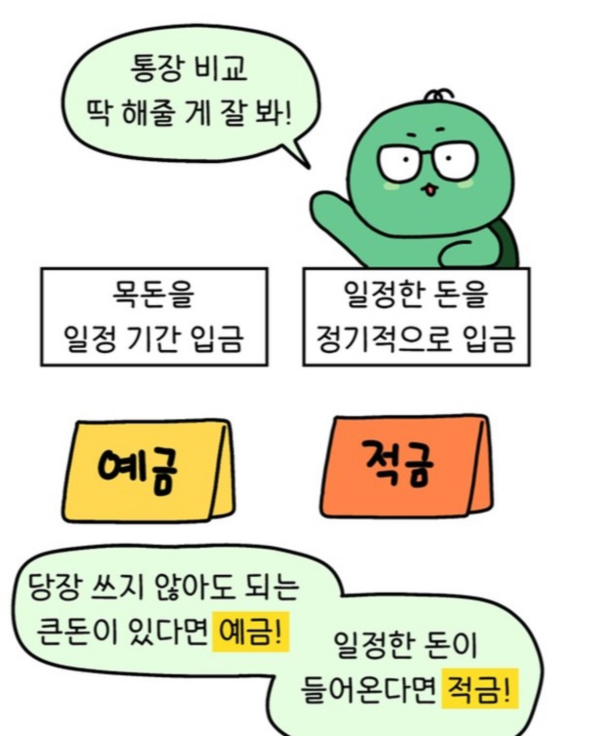 1원이라도 더 받자~ 통장별 장단점 총정리(Let's get at least 1 won more Summary of advantages and disadvantages of a bank account)