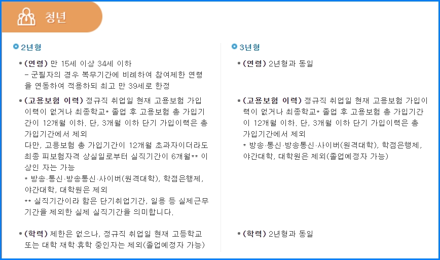 청년 내일채움공제 자격 신청 방법