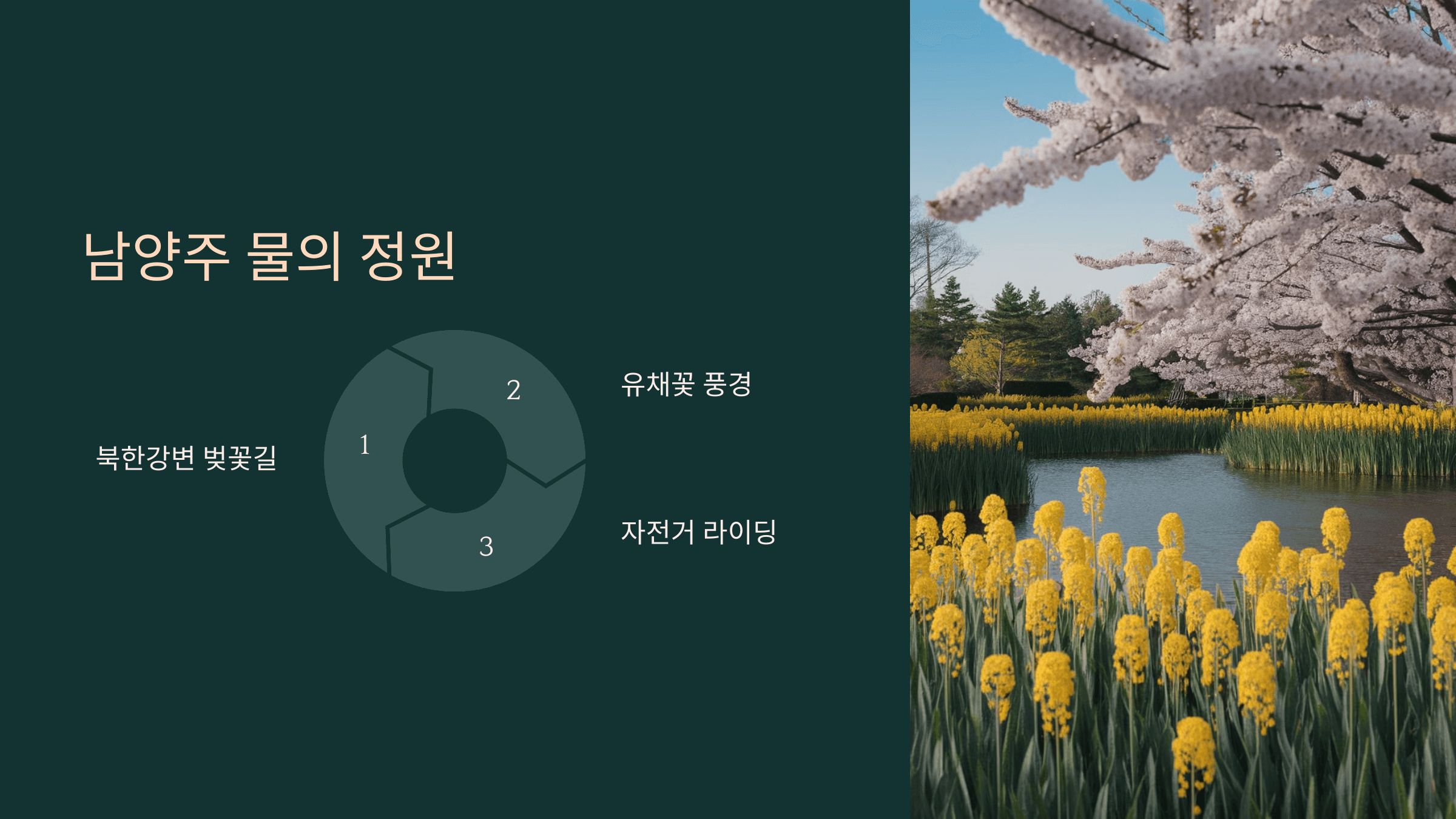 남양주 물의정원