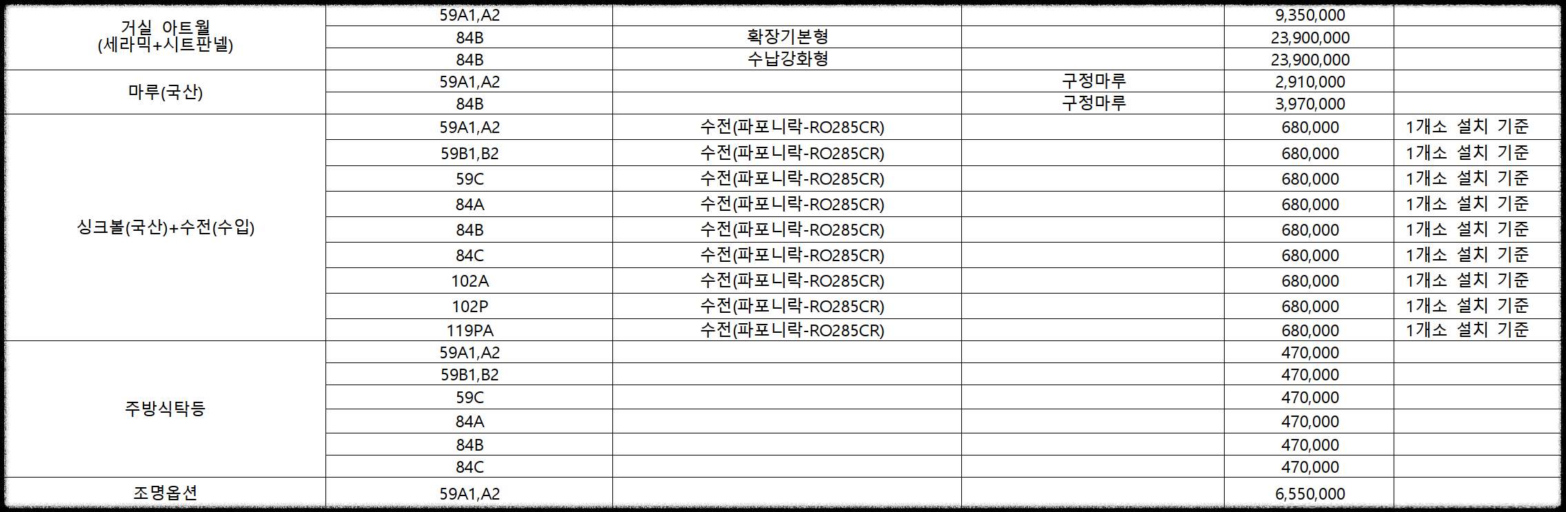 서울 동대문구 이문동 10월 분양 &#39;이문 아이파크 자이&#39; 일반분양 청약 정보 (일정&#44; 분양가&#44; 입지분석)