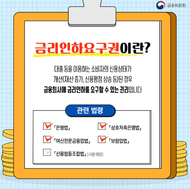 금리인하요구권 이란?