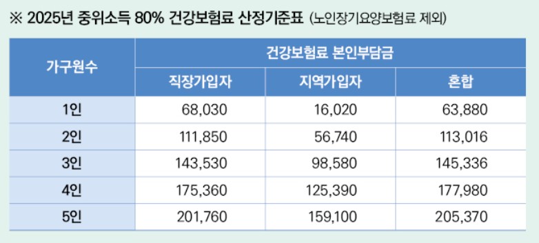 드림카정비 이미지