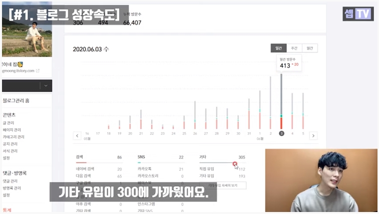  셉TV 블로그 시작 품질과 지수 올리는 방법