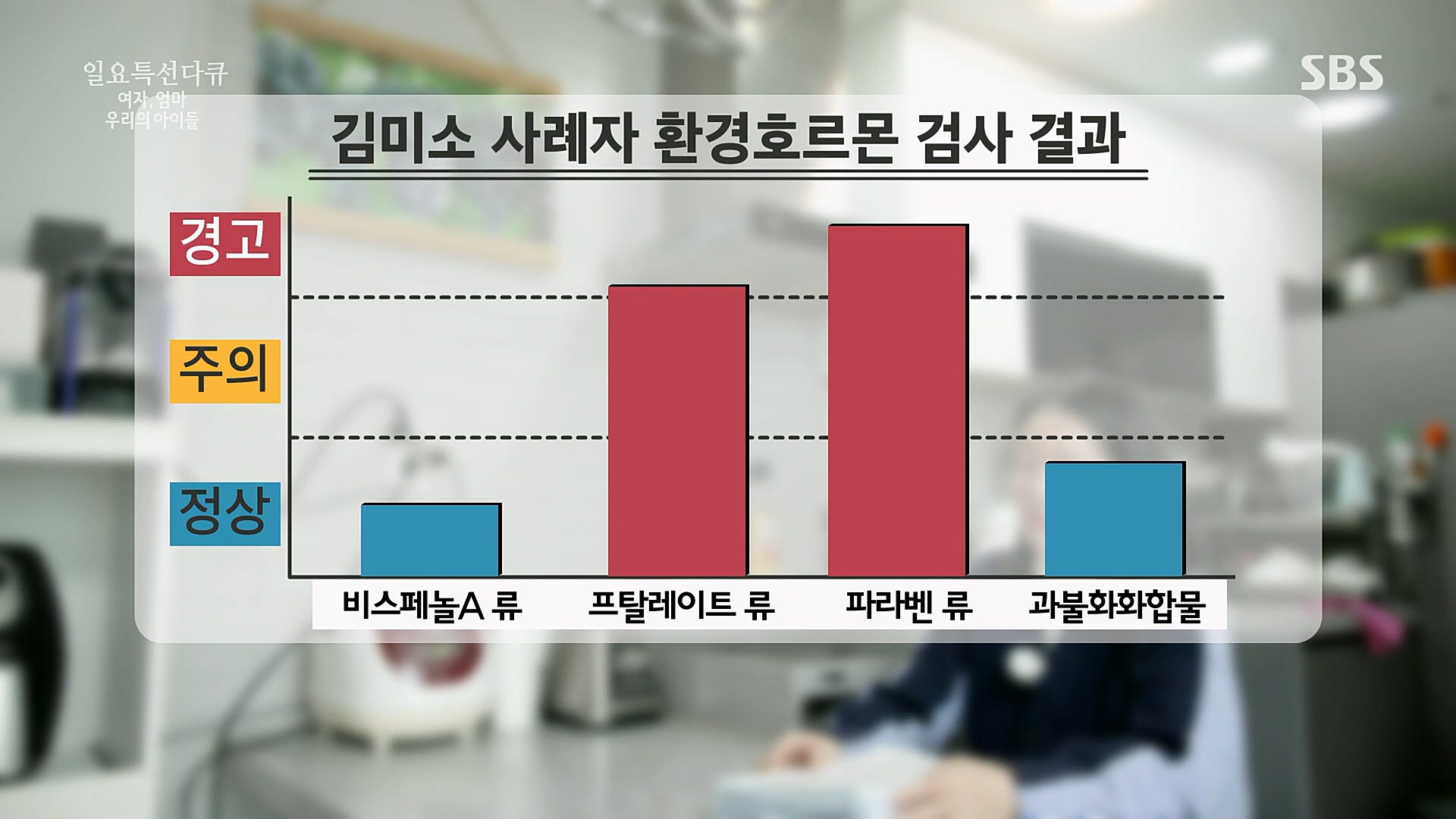일요 특선 다큐멘터리.E308.230319p.H264-F1RST.mp4_20230321_205147.180.jpg