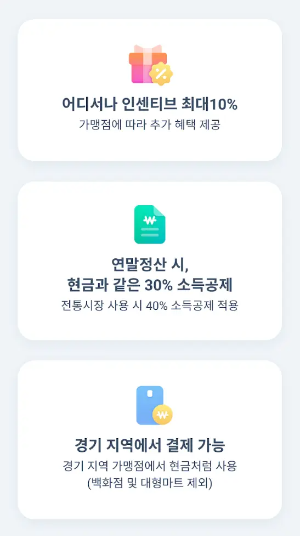 경기지역화폐