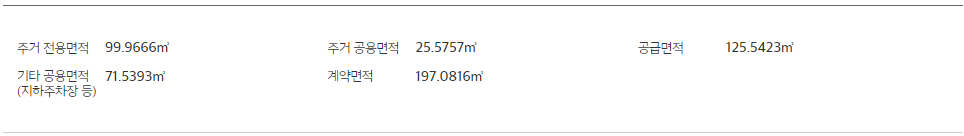 e편한세상 동탄 파크아너스 99