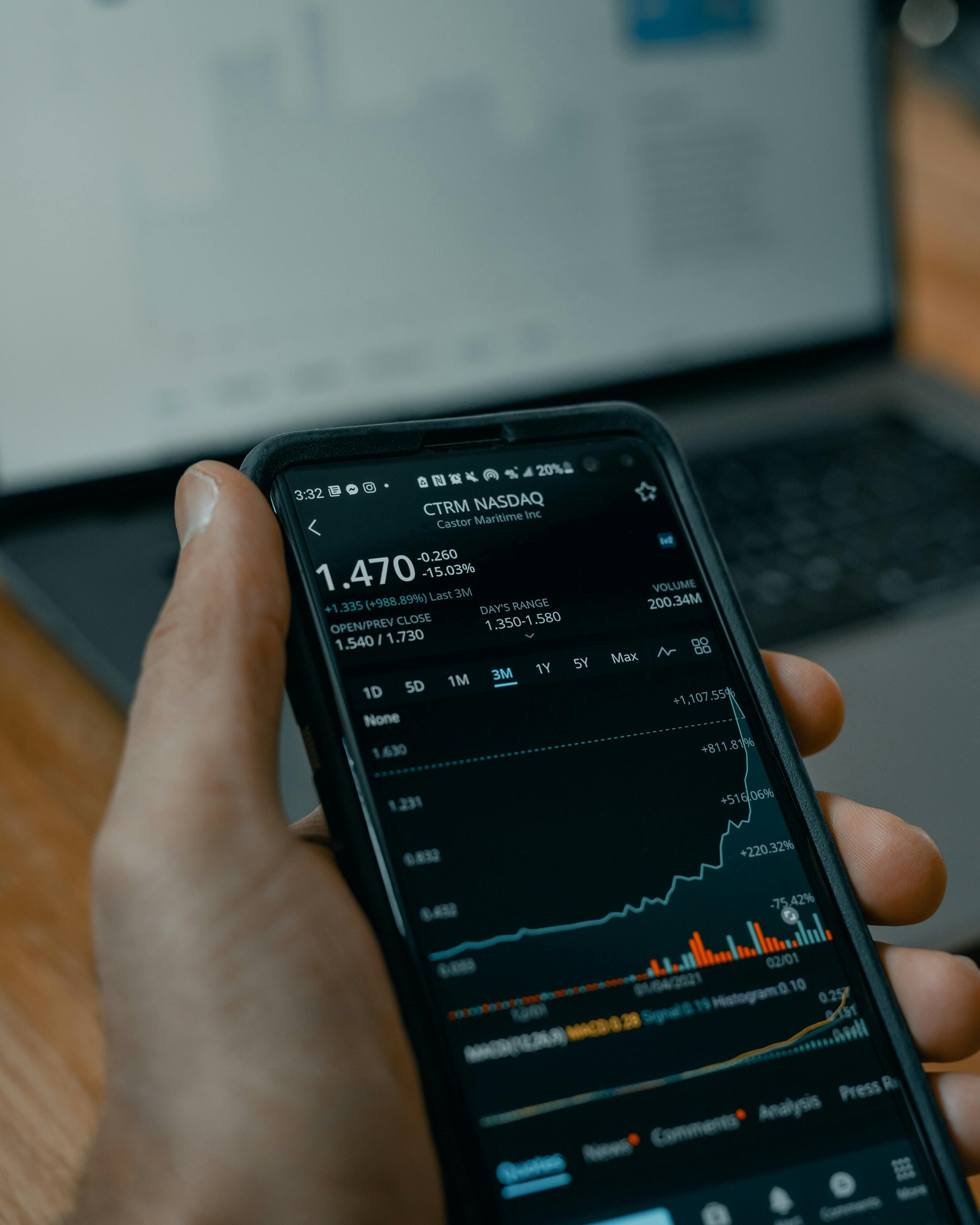 NASDAQ and NASDAQ Composite Index