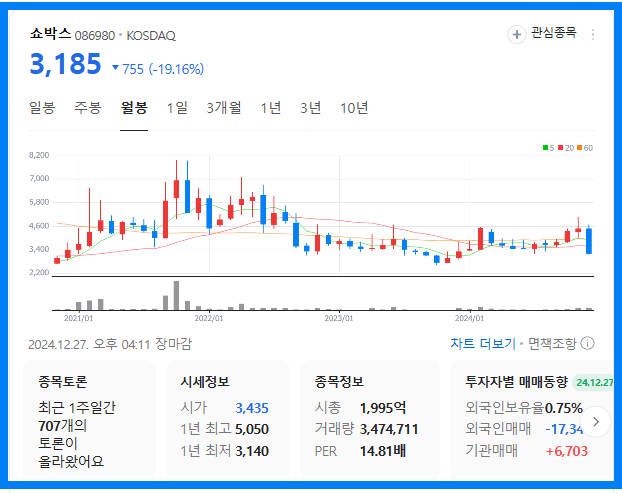 오징어게임 2 관련주(쇼박스)