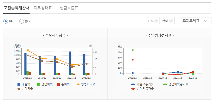 엘제이에이치 이미지
