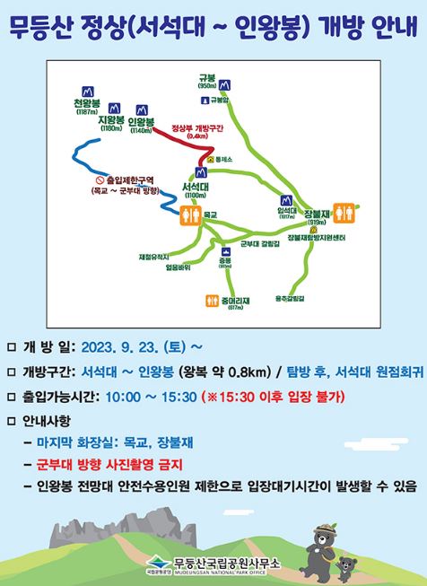 무등산 인왕봉 정상 개방식 9월 23일, 개방 구간 등산 탐방 코스 정보