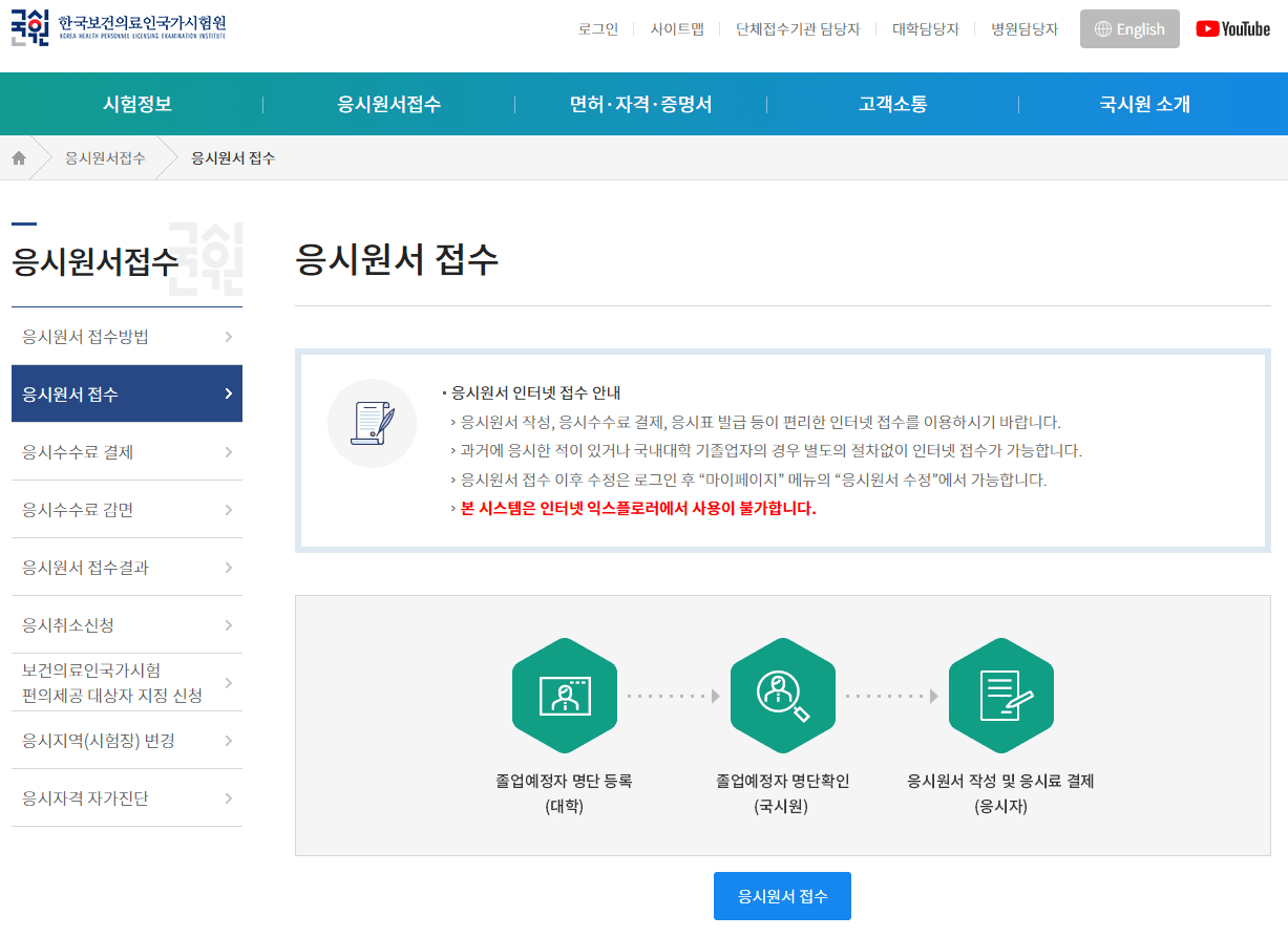한국보건의료인국가시험원