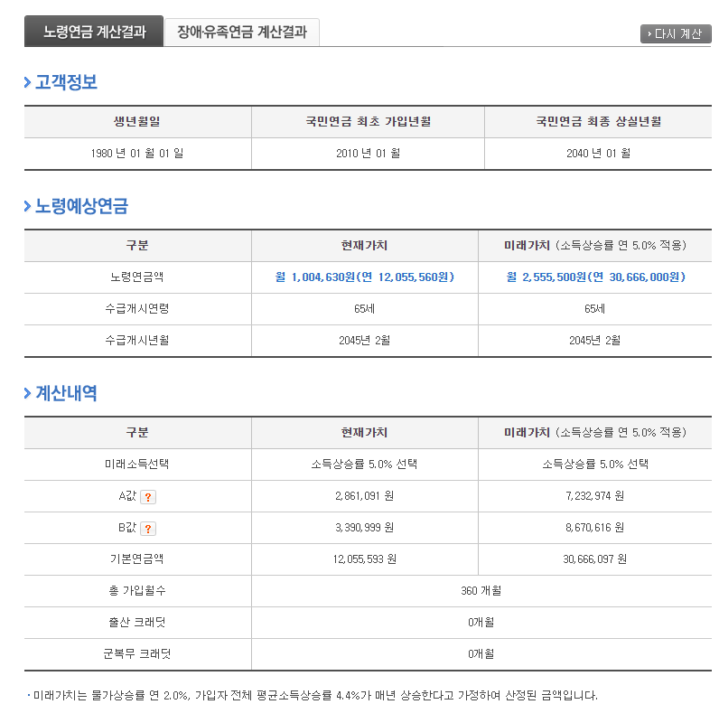 국민연금예상수령액조회