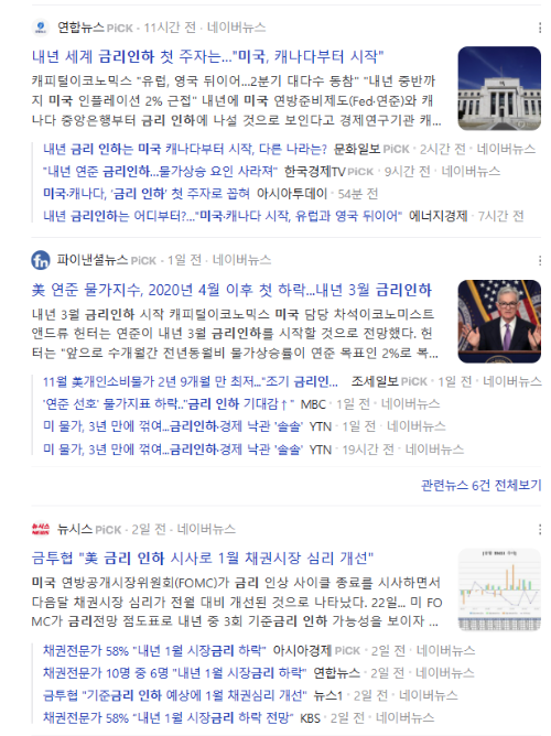 드디어 미국 금리인하 전망 포착&#44; 파월 의장의 크리스마스 선물 : FOMC 의사록 발표