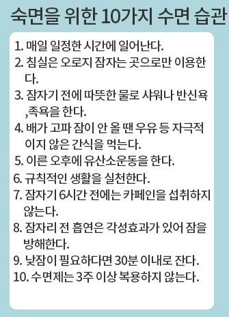  숙면을 위한 10가지 수면 습관