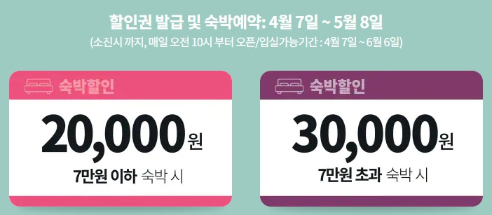 대한민국-숙박대전