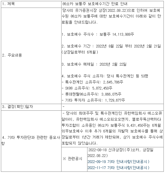 쏘카 주가 하락 이유(+보호 예수 3