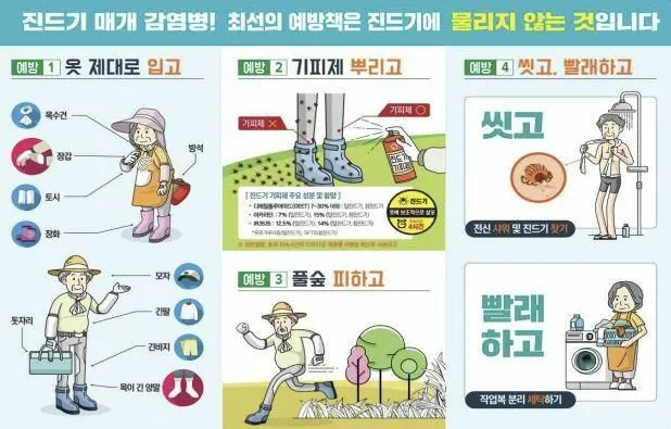 오한이 생기는 이유