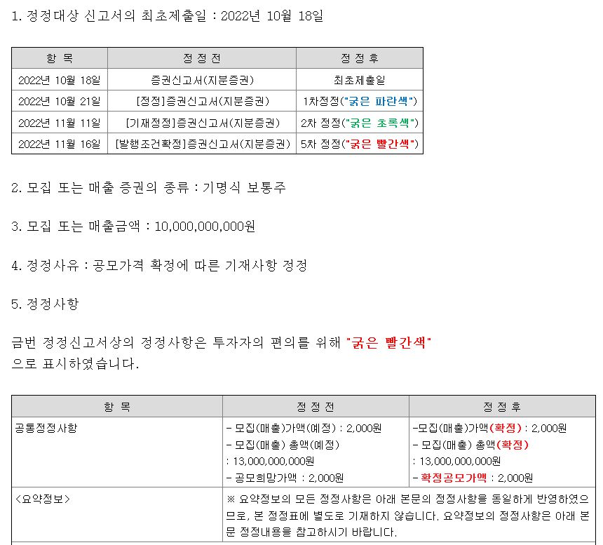 대신밸런스13호스팩