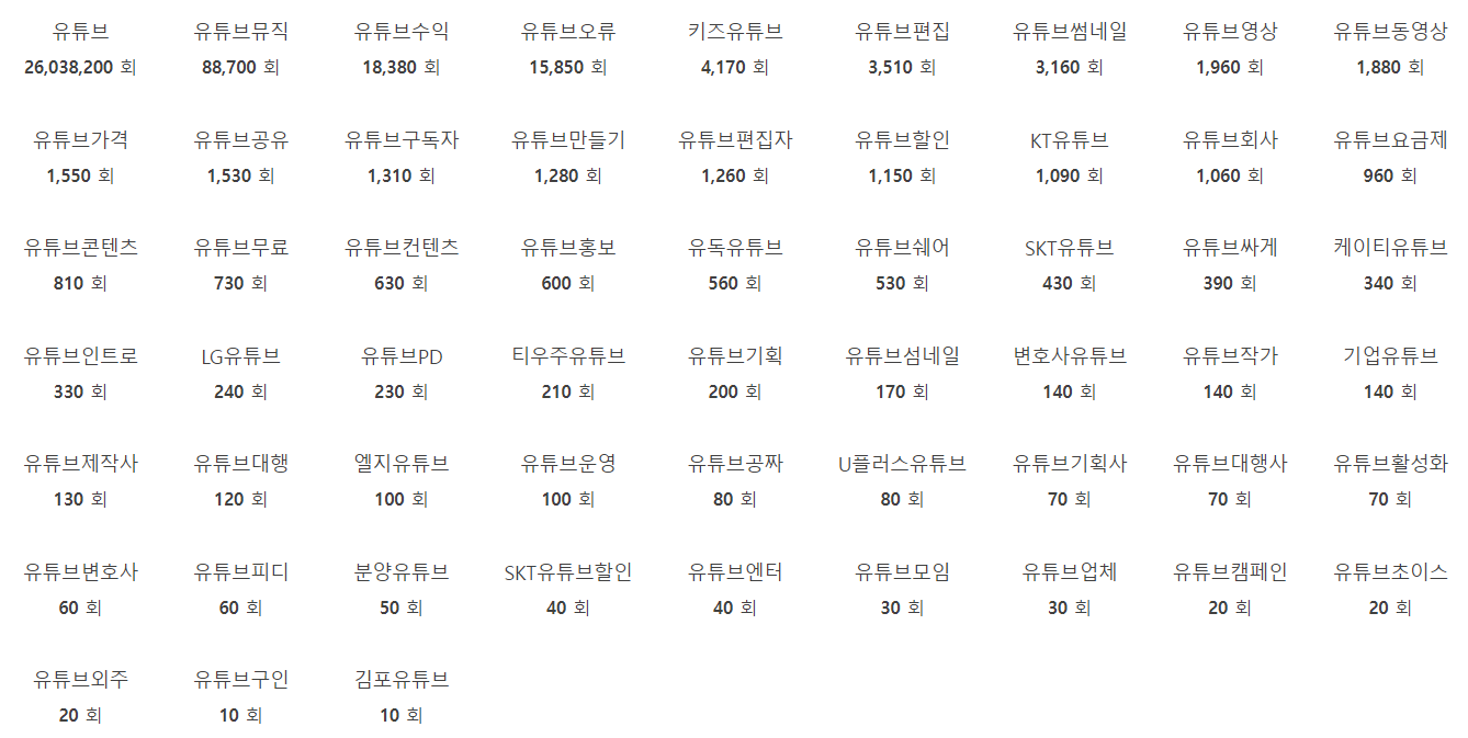  유튜브