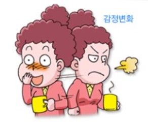 폐경기 전조증상 , 증상별 치료