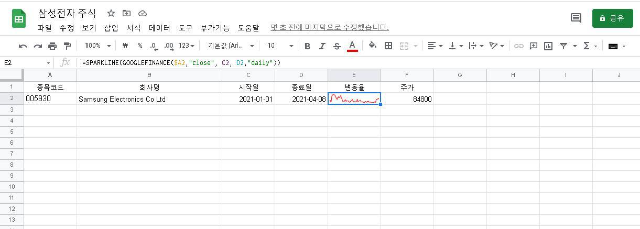 삼성전자주가