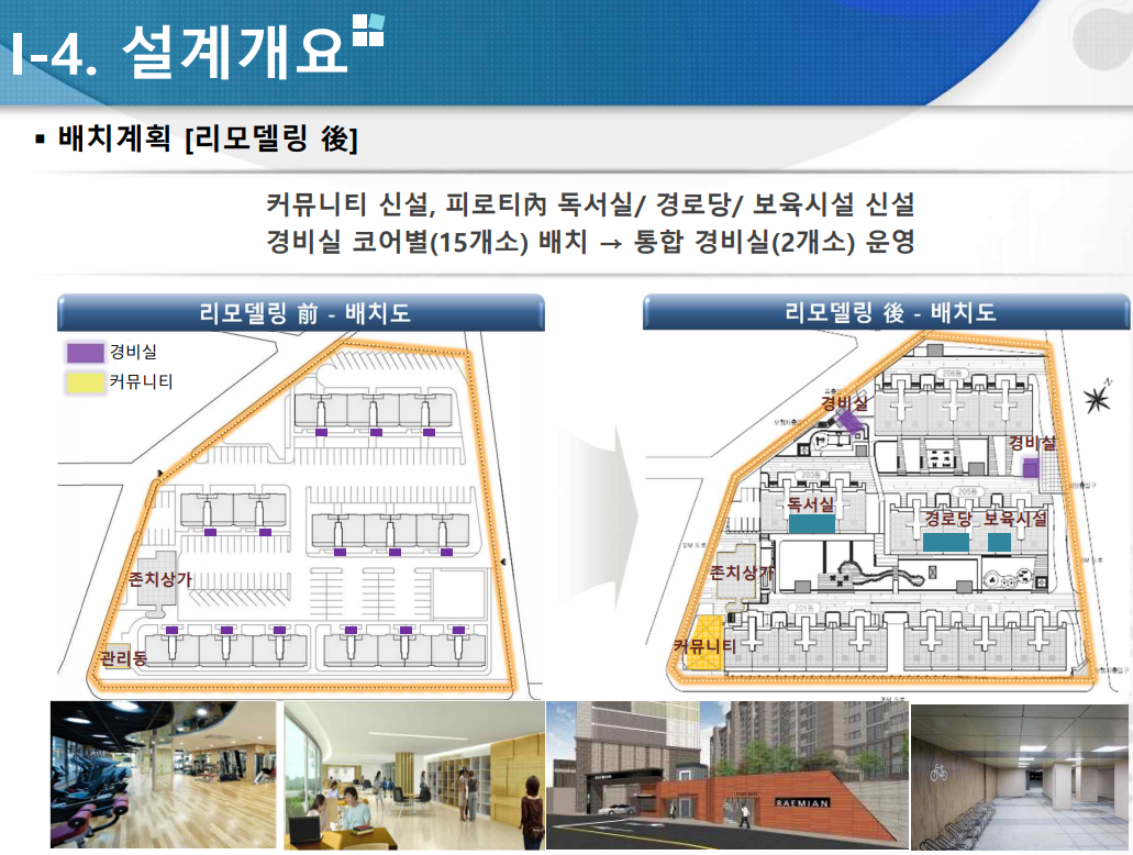 대치하이스턴 시공 2