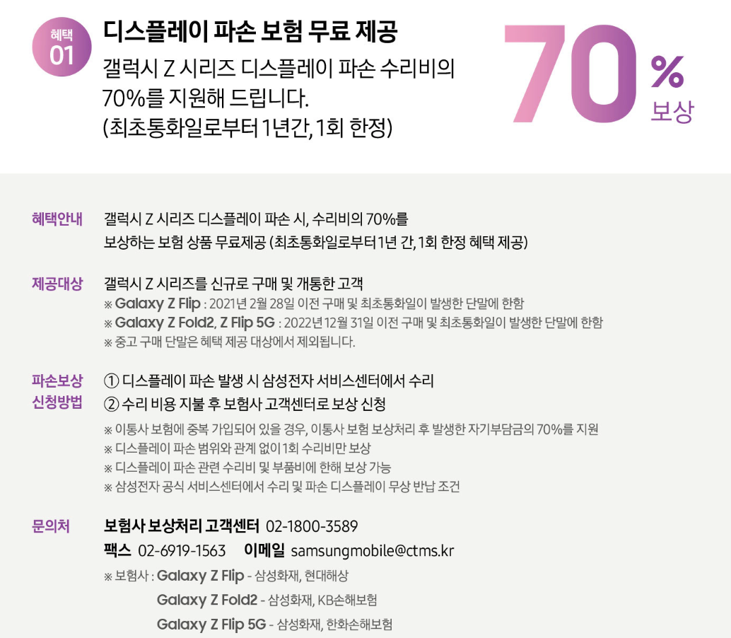 폴드 시리즈&#44; Z 플립 디스플레이 파손시 수리비의 70%를 보상하는 보험 혜택 적용 (최초통화일로부터 1년간&#44; 1회 한정 제공)