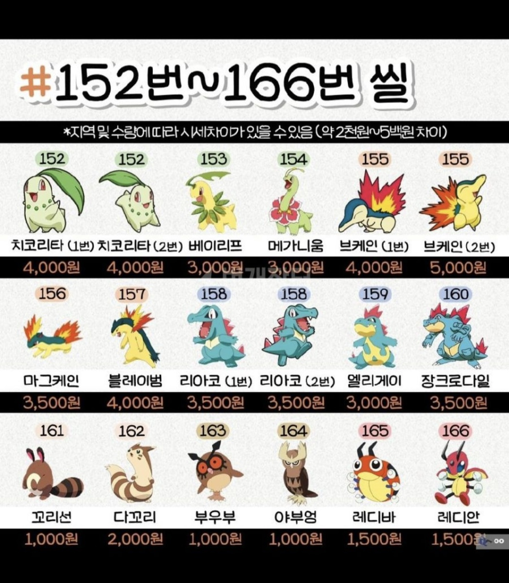 포켓몬 띠부씰 2세대 시세 및 종류에 대해 알려드립니다. 포켓몬 띠부씰 2세대 시세 및 종류에 대해 알려드립니다.
