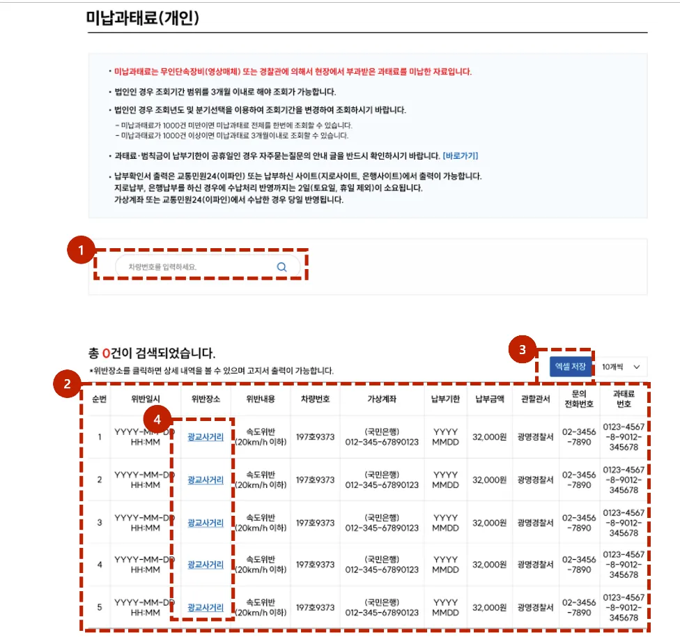 과태료 조회 납부 시스템 핵심 간단 정리 (과태료 감경)