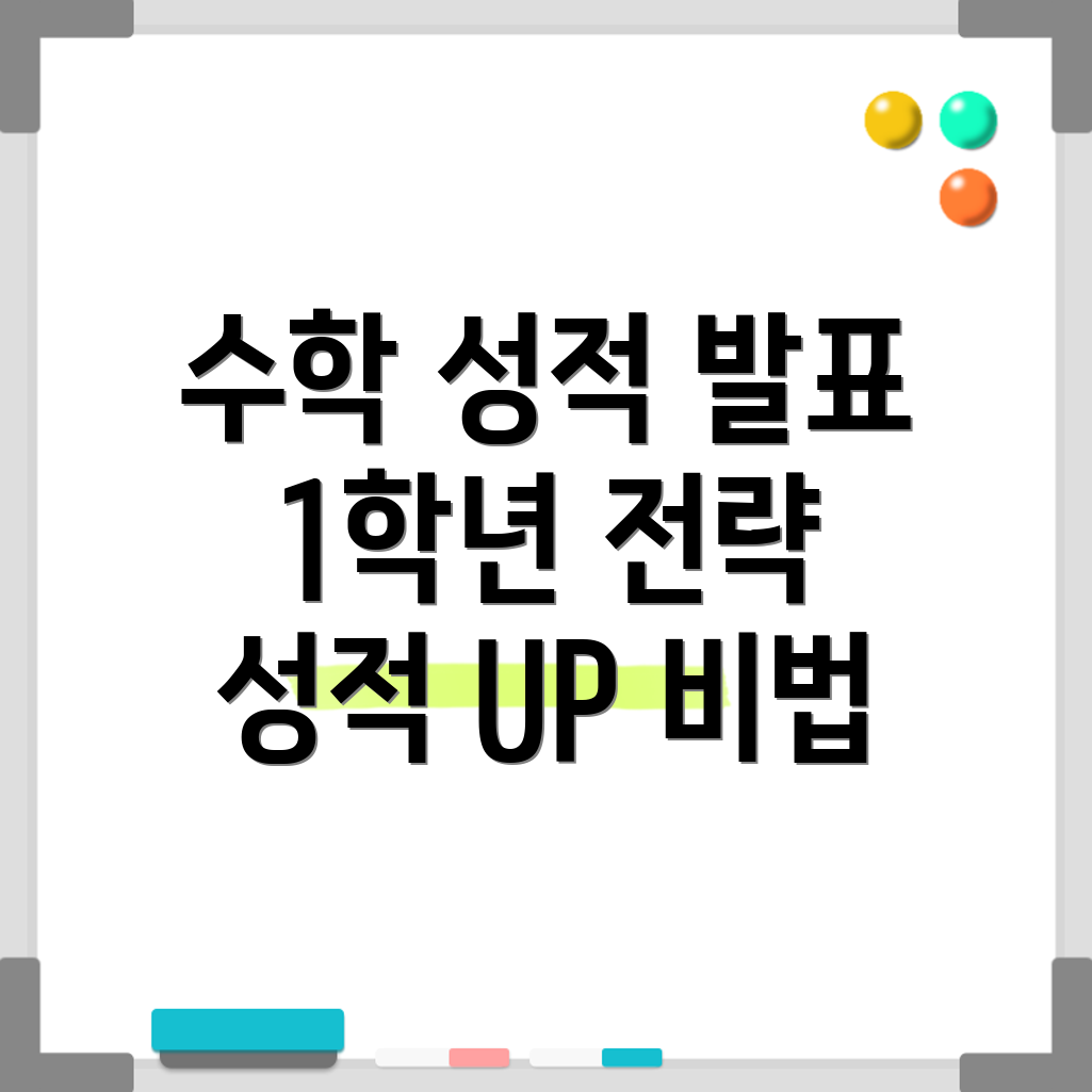 성대경시 수학