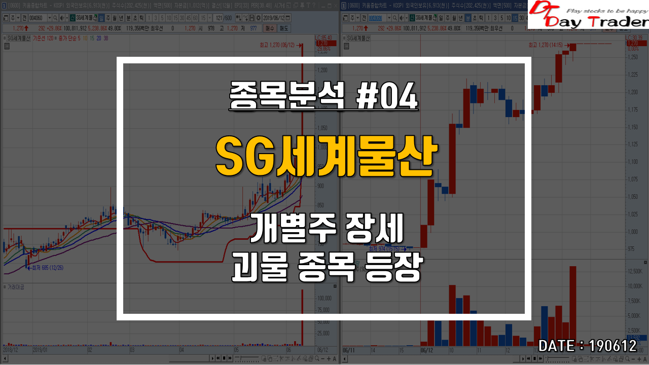  SG세계물산 - 유시민 인맥주 / 정치 테마 장세 준비