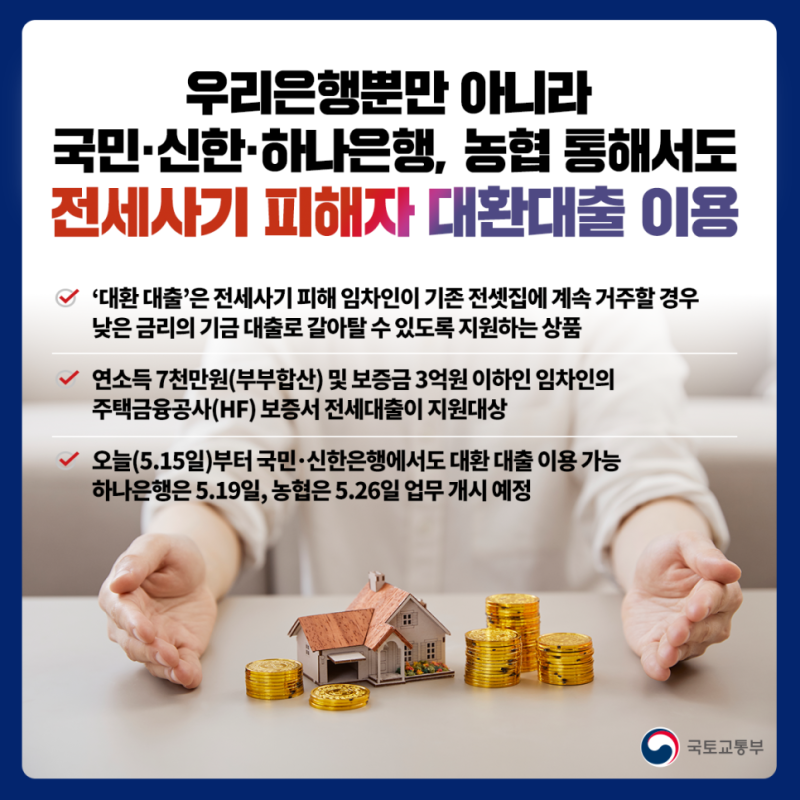  대환 대출 취급 은행 확대! 국민·신한·하나·농협에서도 대환 대출 이용이 가능합니다
