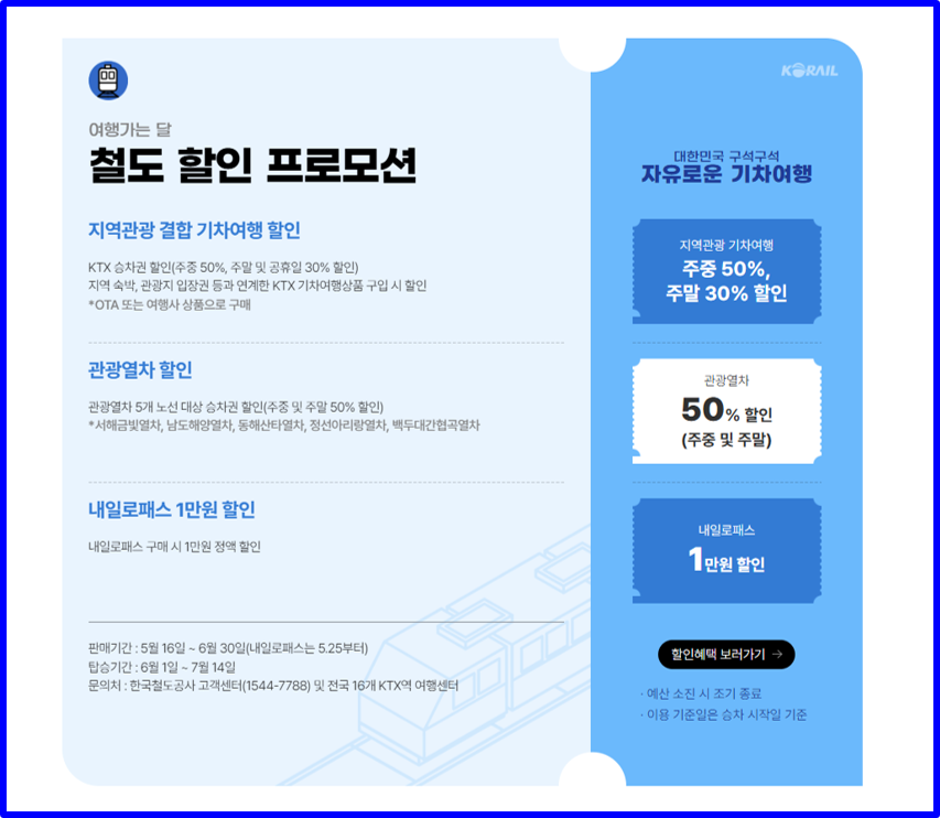 철도할인 프로모션