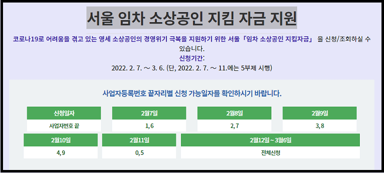 서울-소상공인-지킴자금-신청바로가기