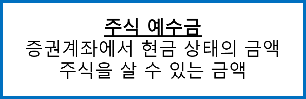  주식 대용금, 예수금, 증거금, 반대매매 1분 정복
