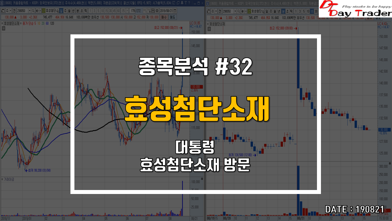  효성첨단소재 - 대통령 소재 국산화 '탄소섬유 육성정책 그러나..