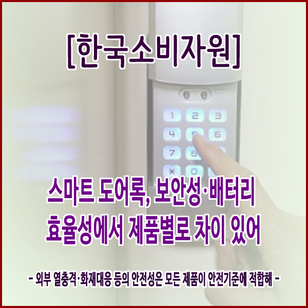  [한국소비자원] 스마트 도어록, 보안성・배터리 효율성에서 제품별로 차이 있어