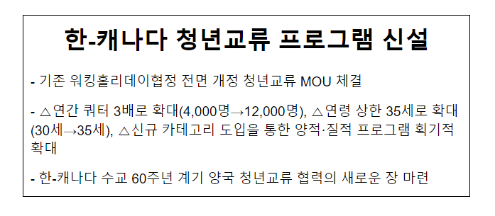  한-캐나다 청년교류 프로그램 신설