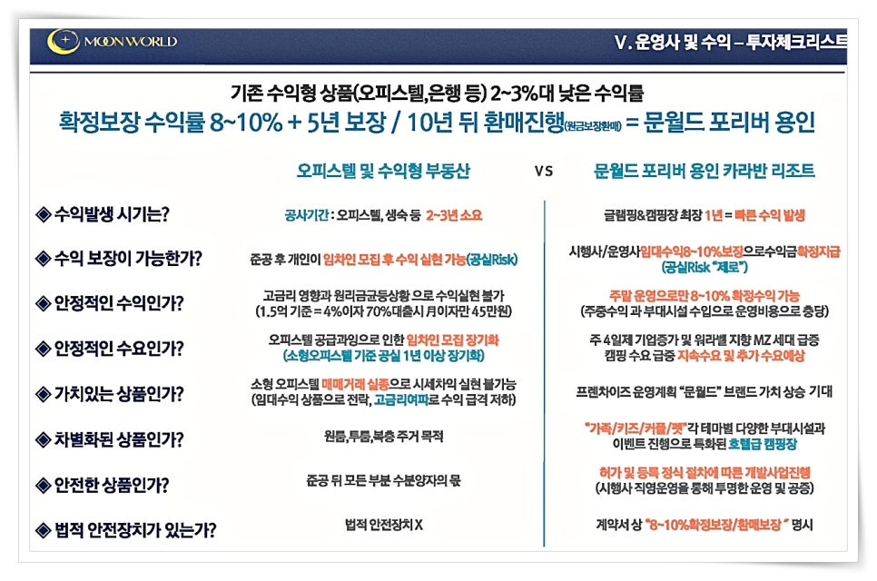 포리버 이미지