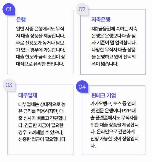 무직자-대출-은행-저축은행-대부업체-비교