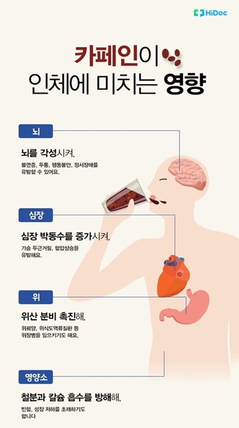  카페인 부작용과 적정 섭취량
