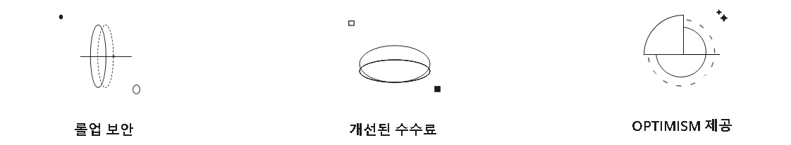 톤 코인 시세 분석 및 전망 호재 알아보기