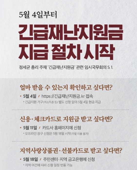  정부 긴급재난지원금 어떻게 신청할까?